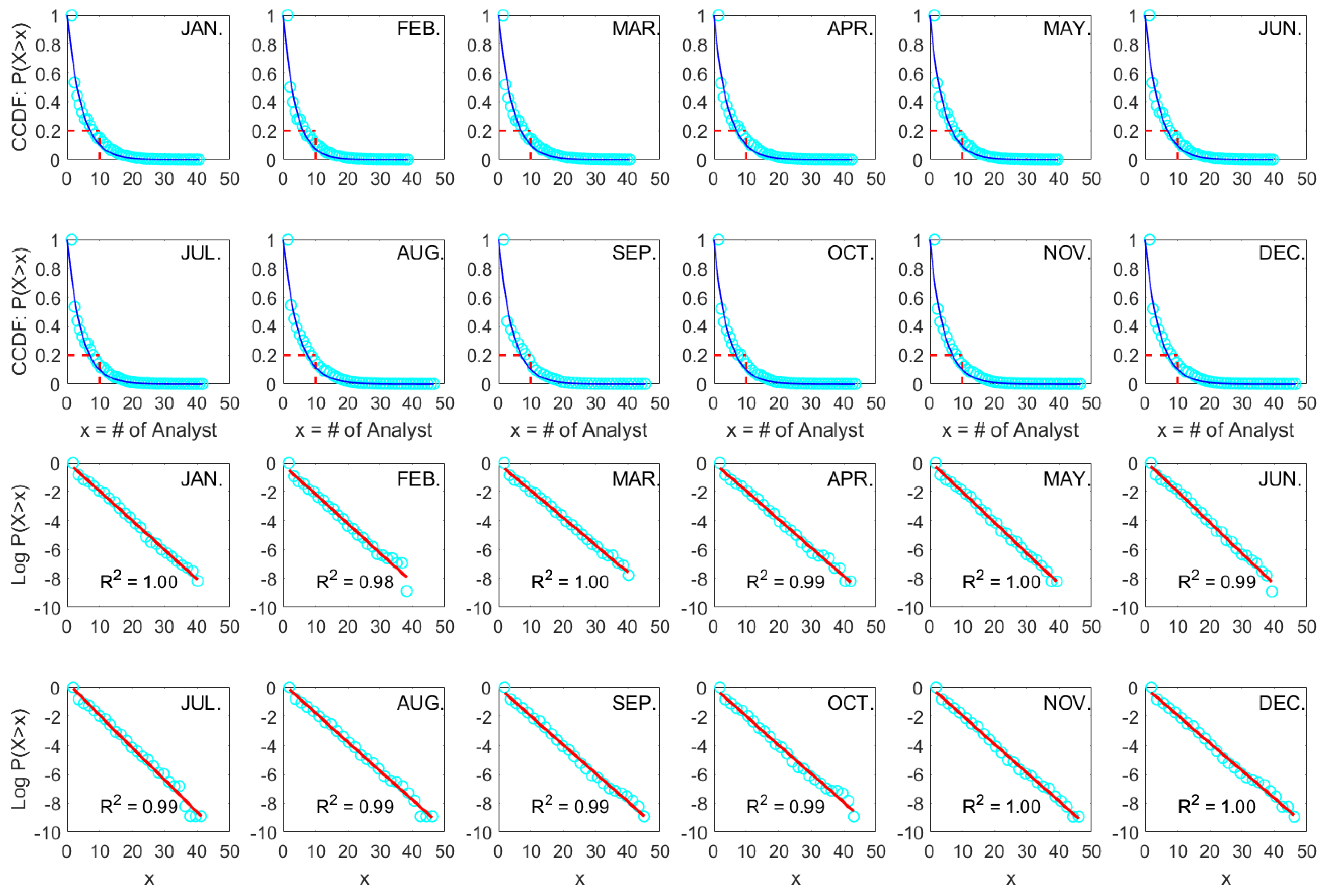 Entropy 26 00285 g002