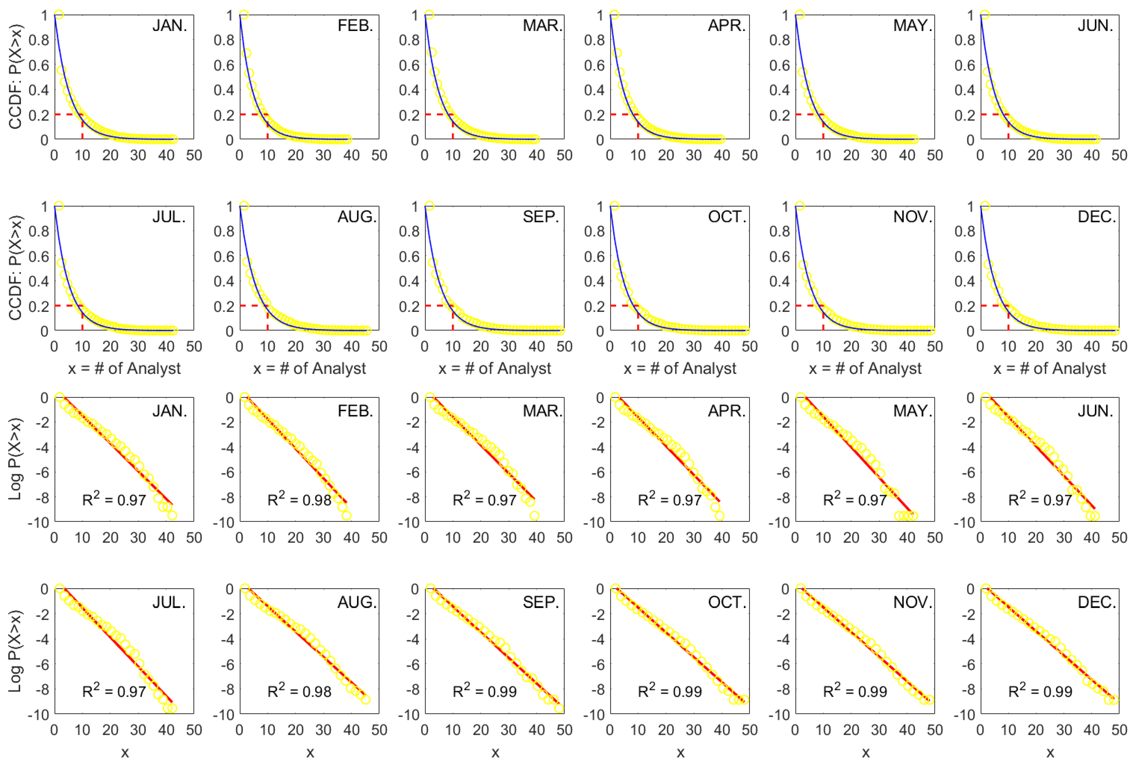 Entropy 26 00285 g003