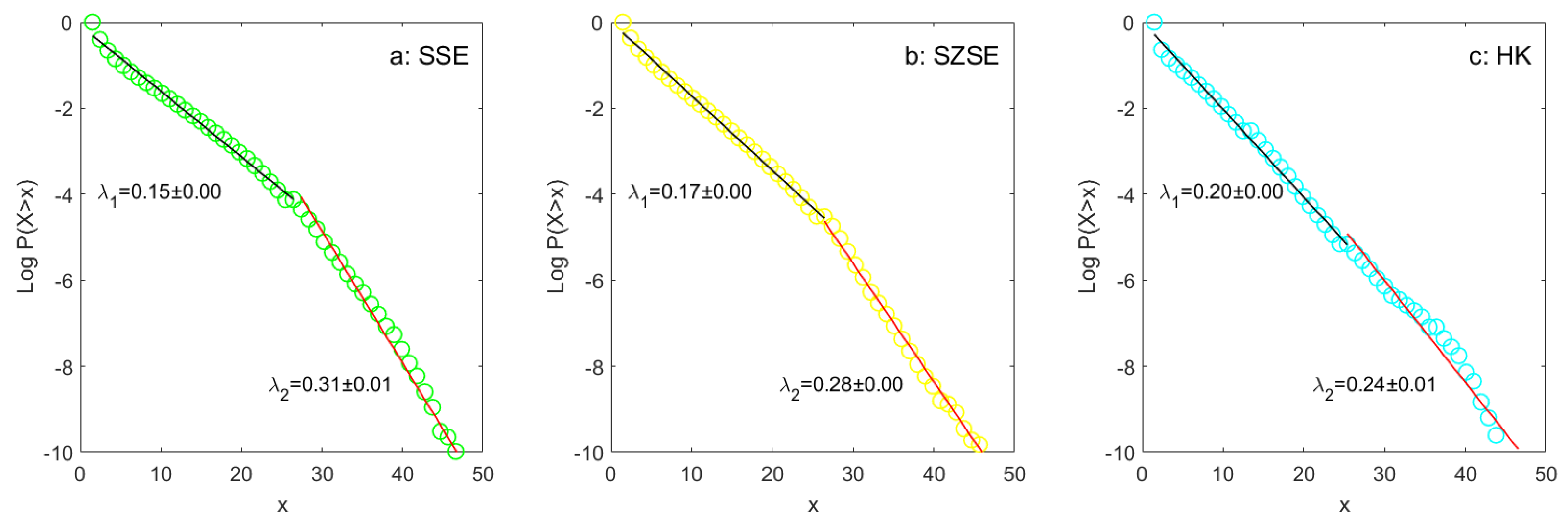 Entropy 26 00285 g005