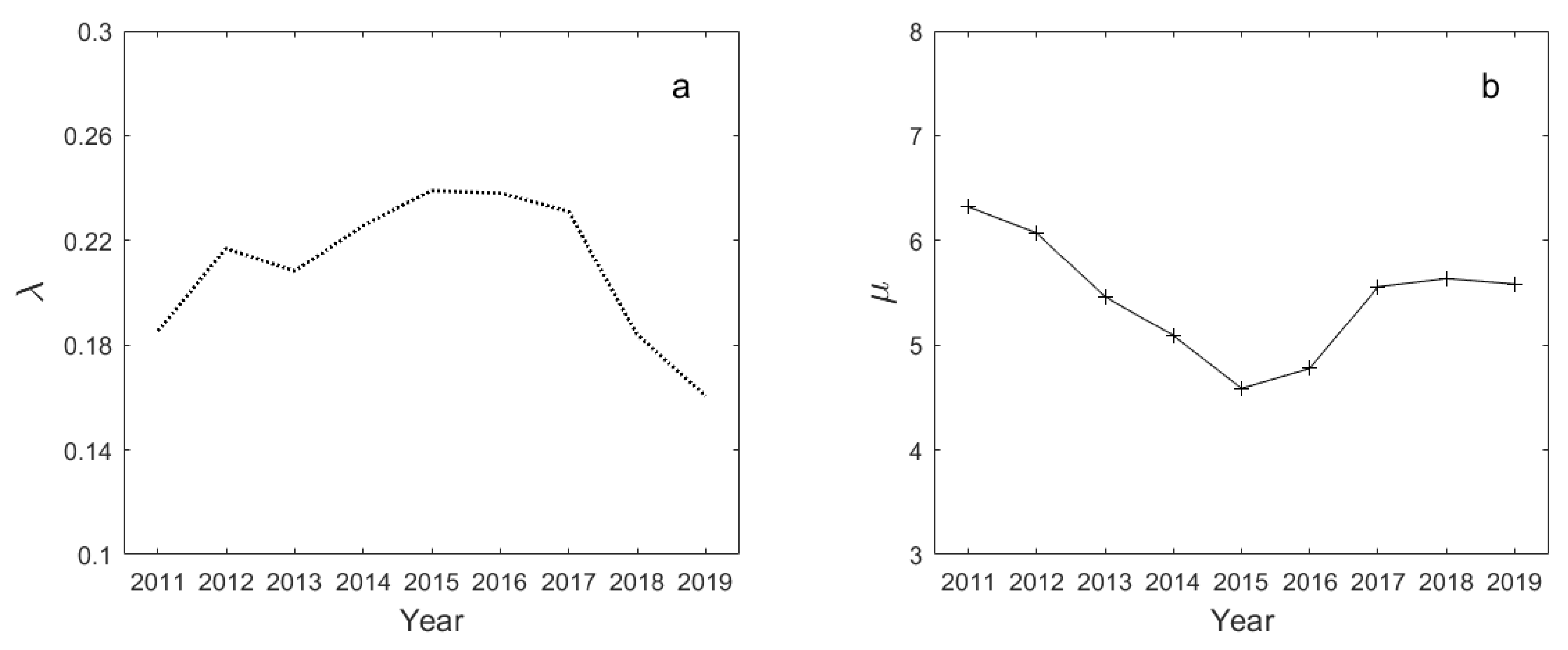 Entropy 26 00285 g006