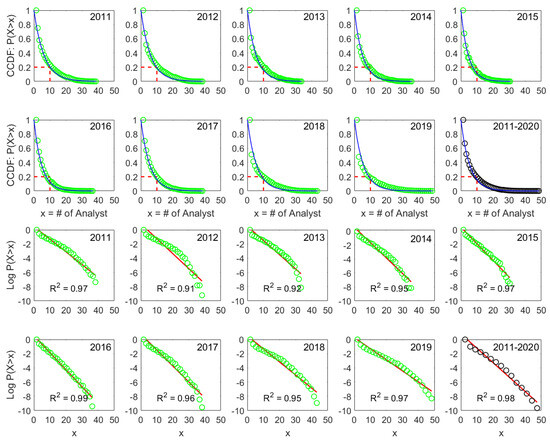 Entropy 26 00285 g0a1