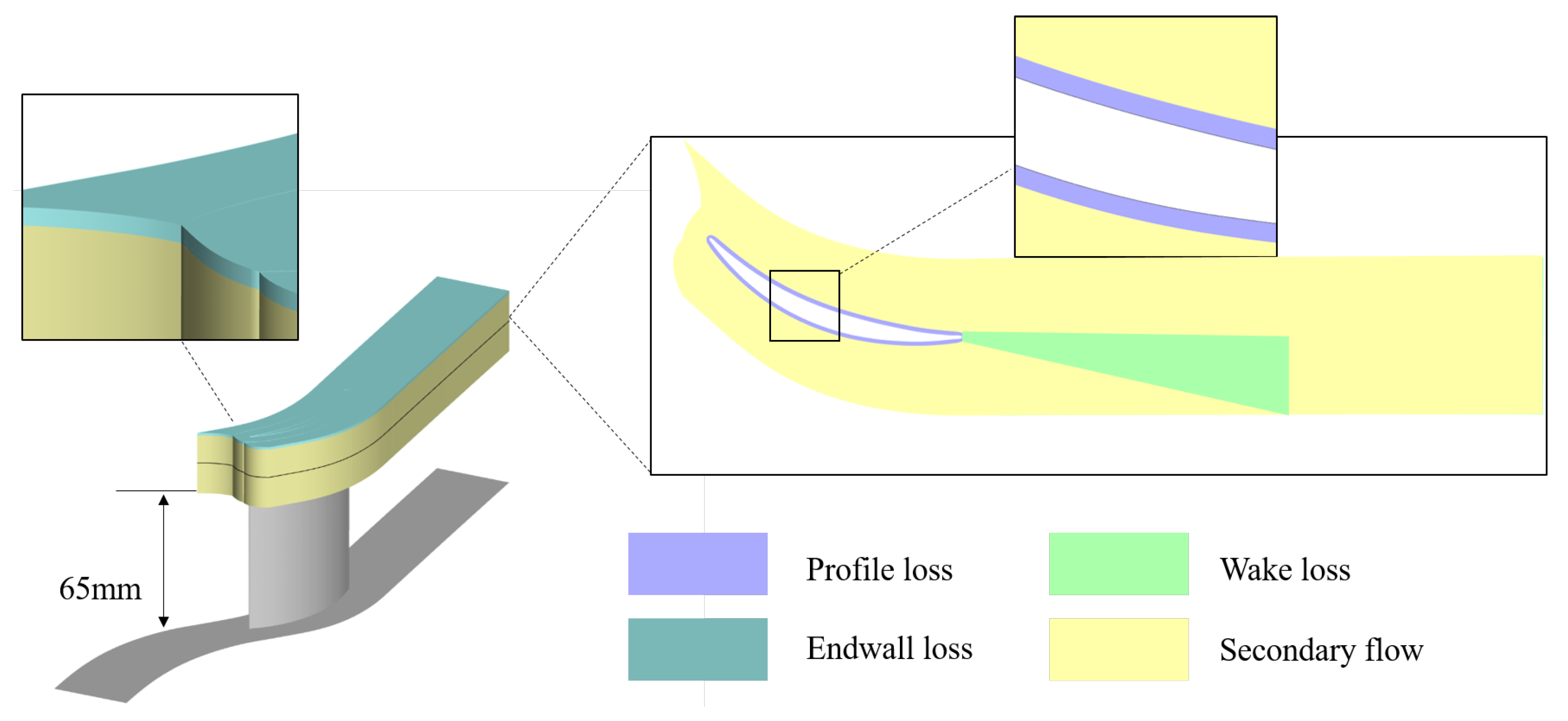 Entropy 26 00295 g004 Entropy 26 00295 g004