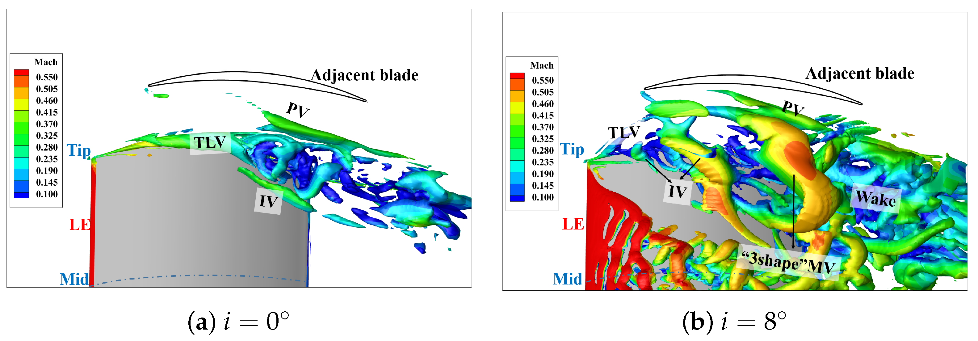 Entropy 26 00295 g010 Entropy 26 00295 g010