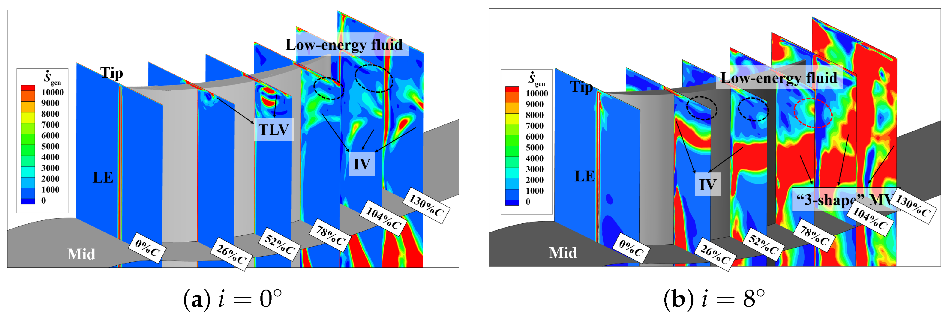 Entropy 26 00295 g011 Entropy 26 00295 g011