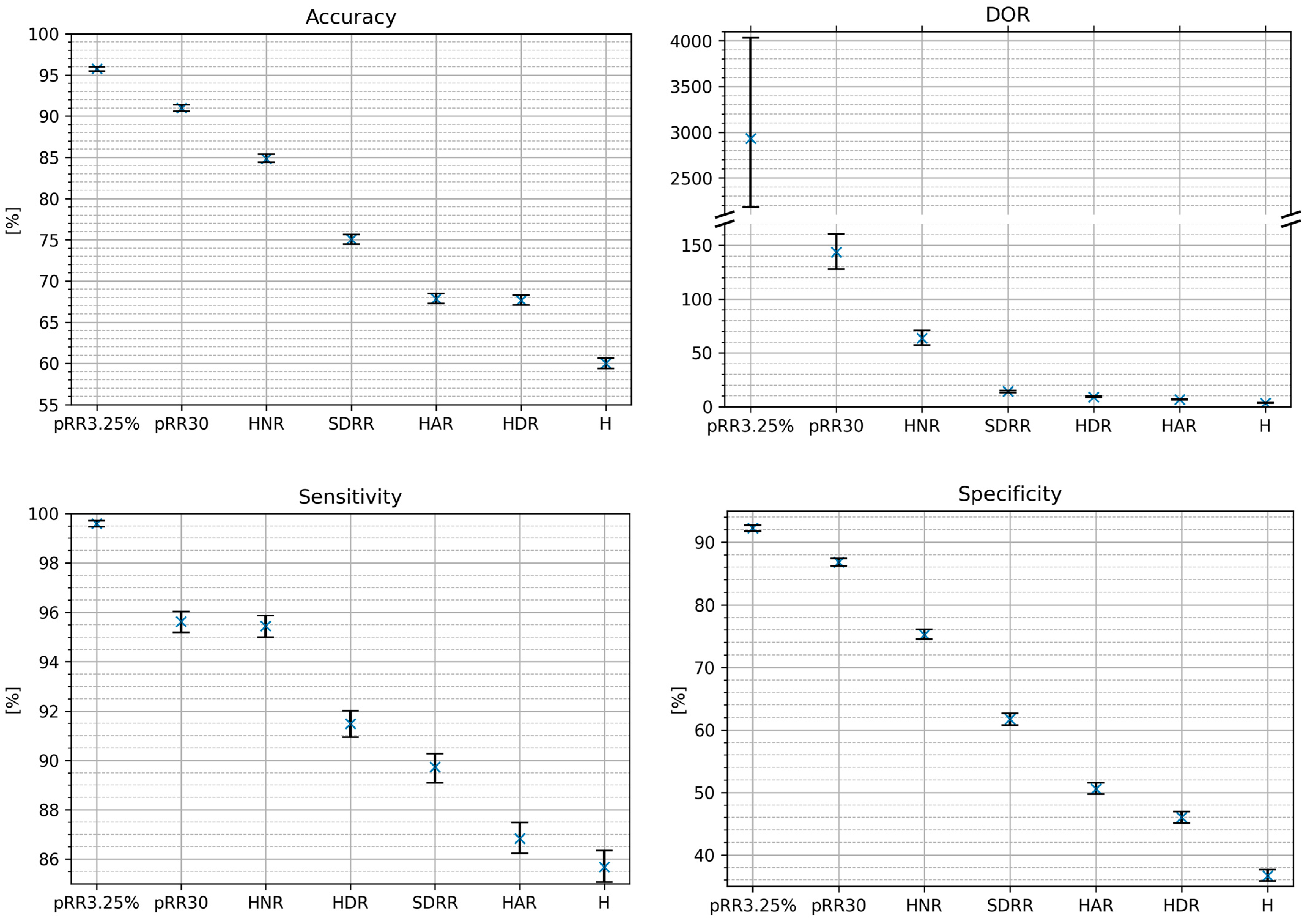 Entropy 26 00296 g006a