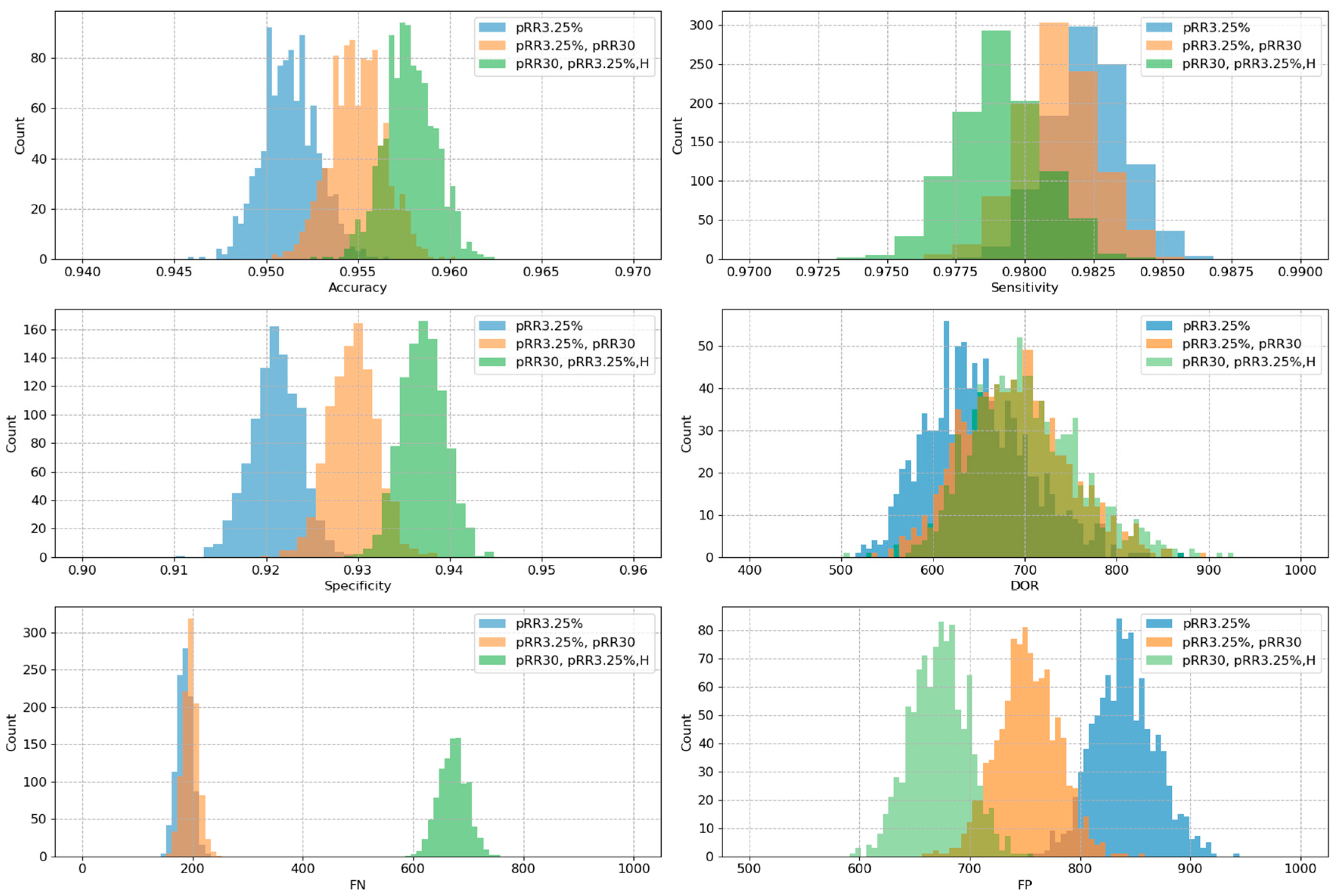 Entropy 26 00296 g007
