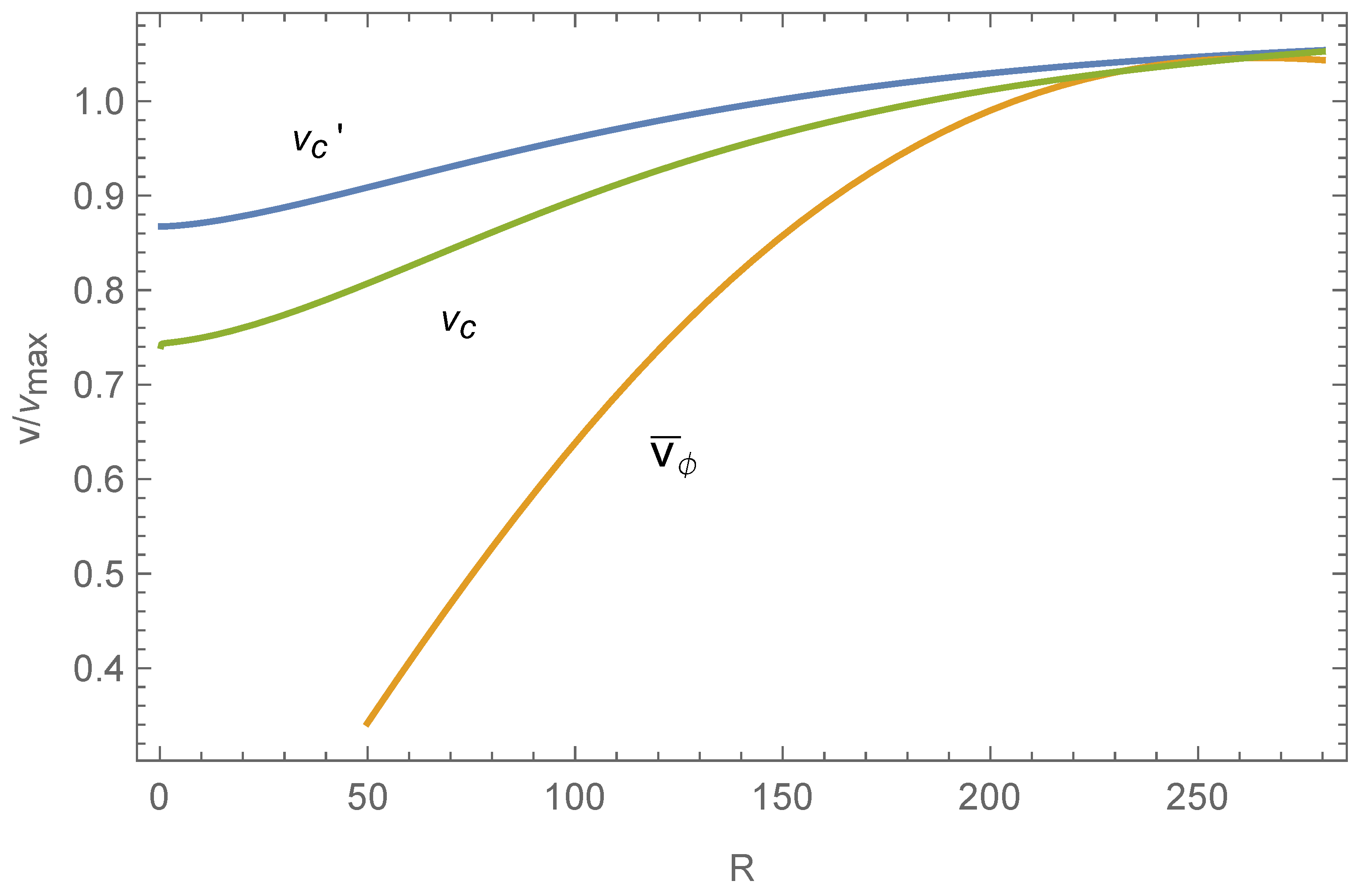 Entropy 26 00297 g004 Entropy 26 00297 g004