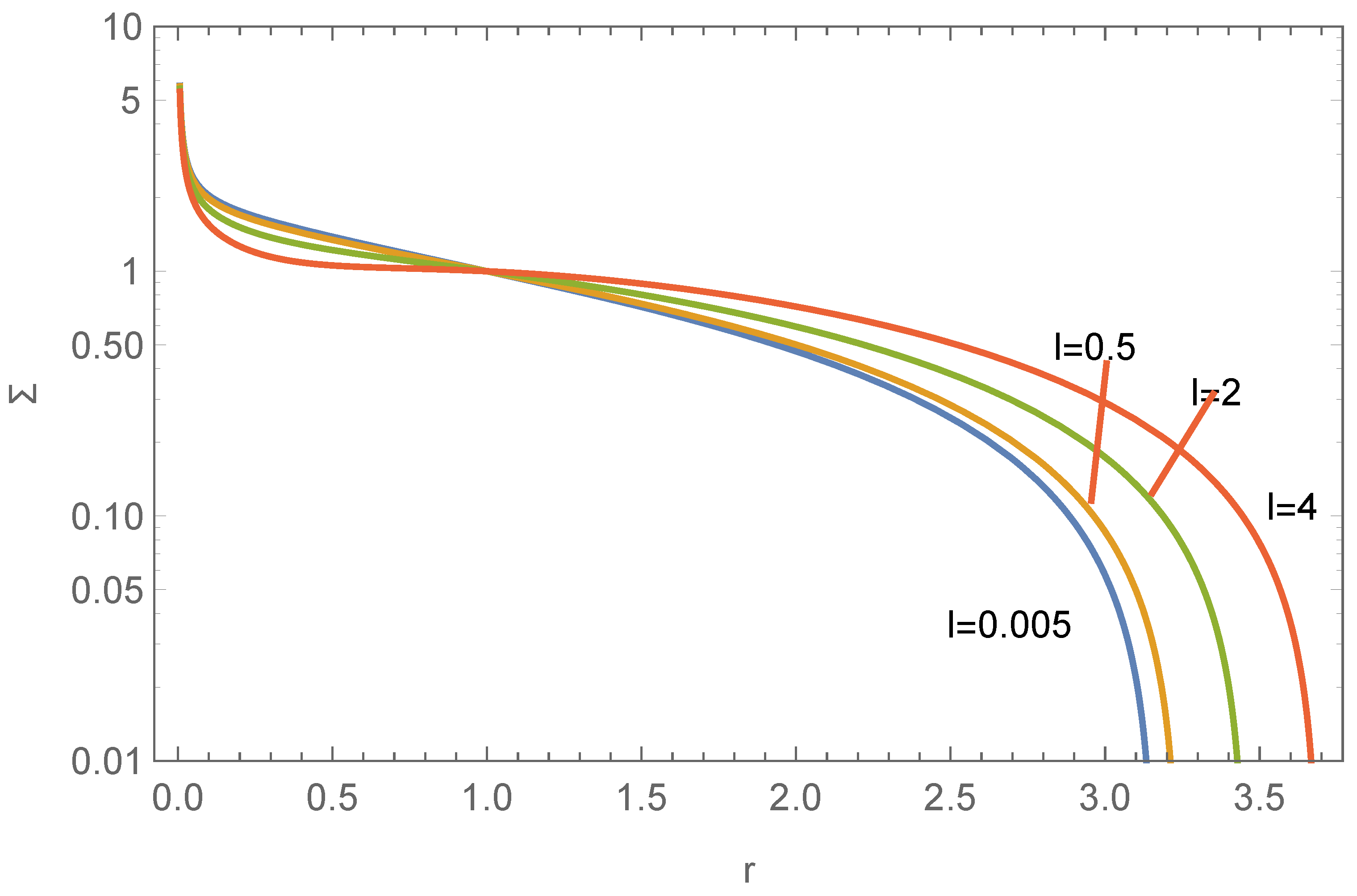 Entropy 26 00297 g005 Entropy 26 00297 g005