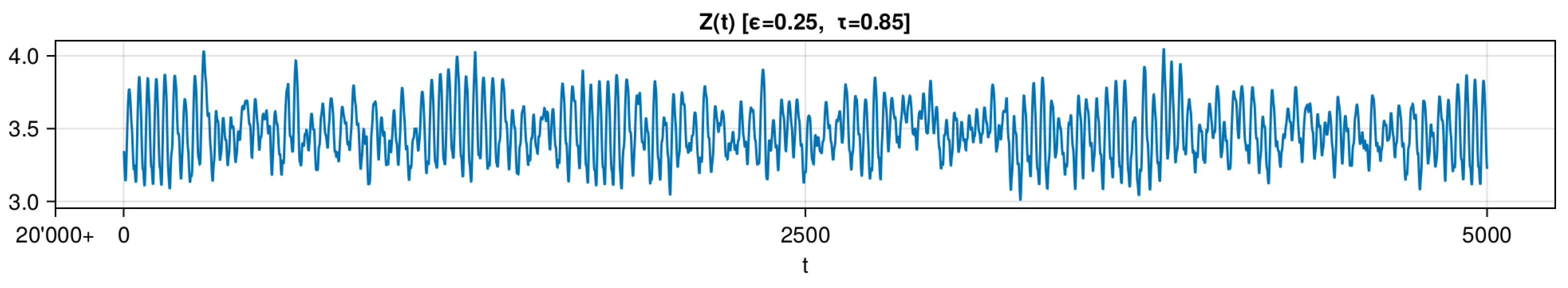 Entropy 26 00298 g004