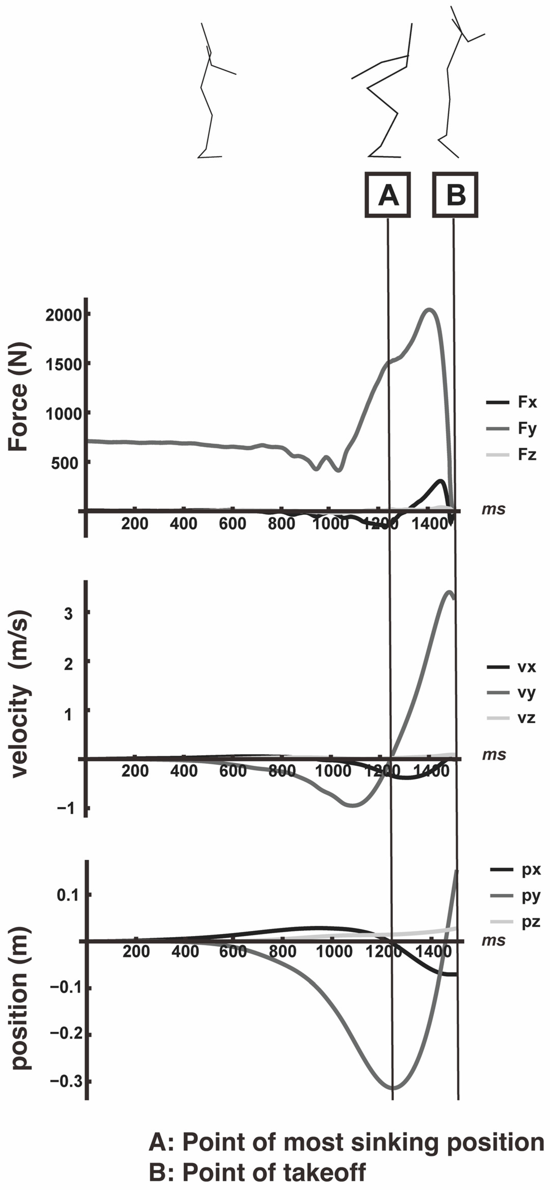 Entropy 26 00300 g002