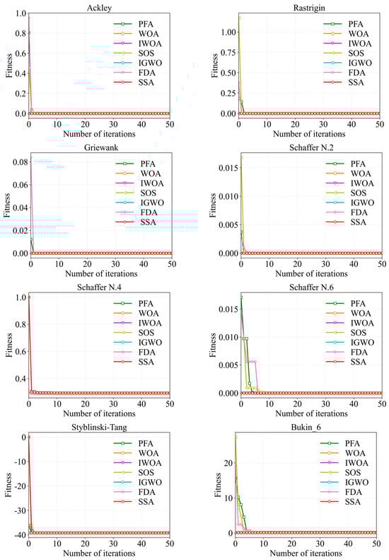 Entropy 26 00302 g0a1