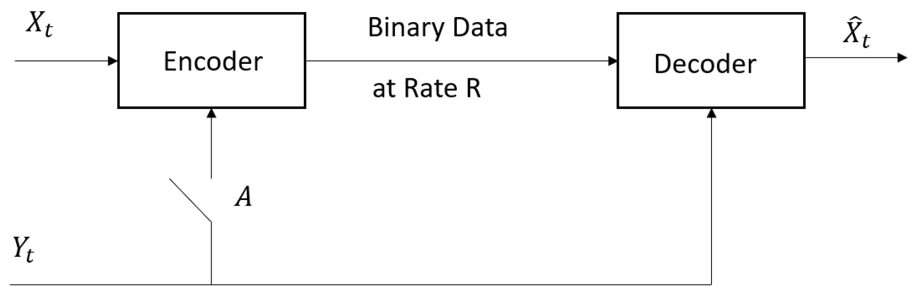 Entropy 26 00306 g001 Entropy 26 00306 g001