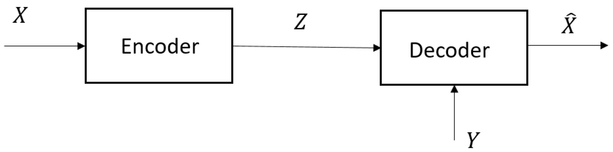 Entropy 26 00306 g002 Entropy 26 00306 g002