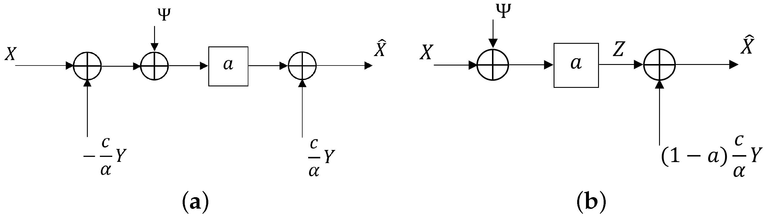 Entropy 26 00306 g004 Entropy 26 00306 g004