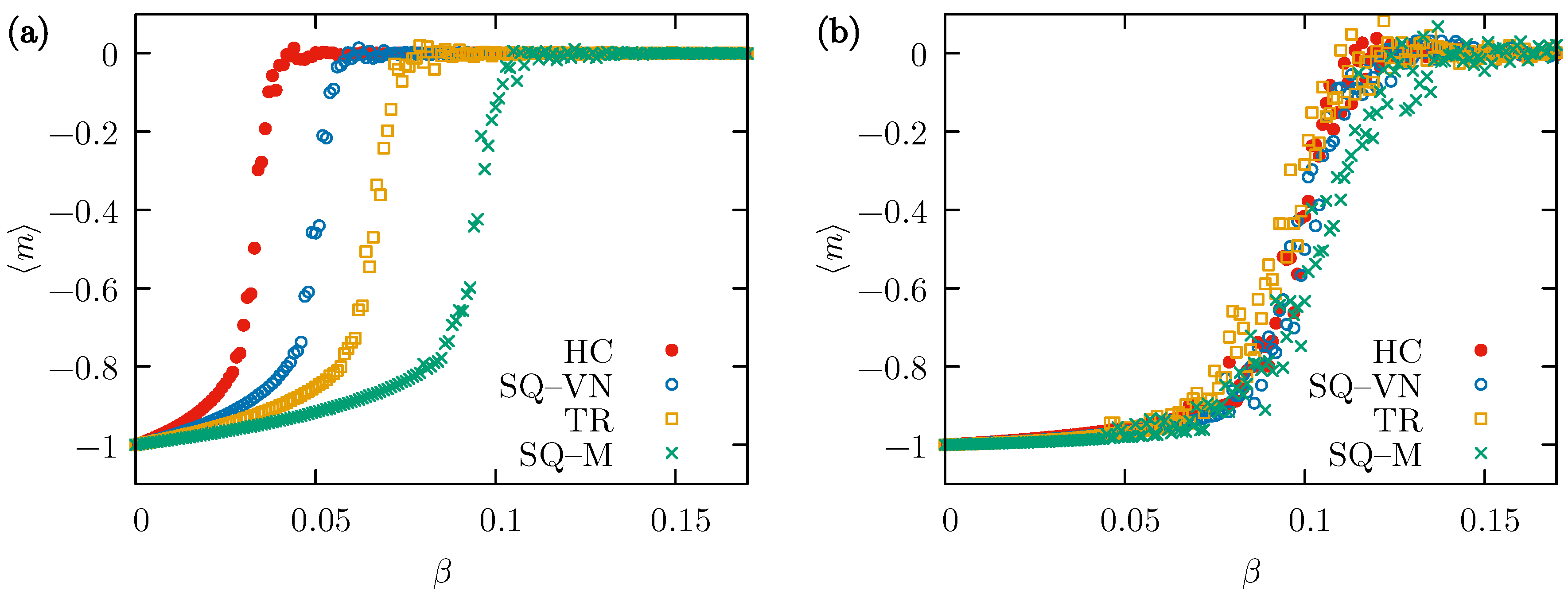 Entropy 26 00307 g003 Entropy 26 00307 g003