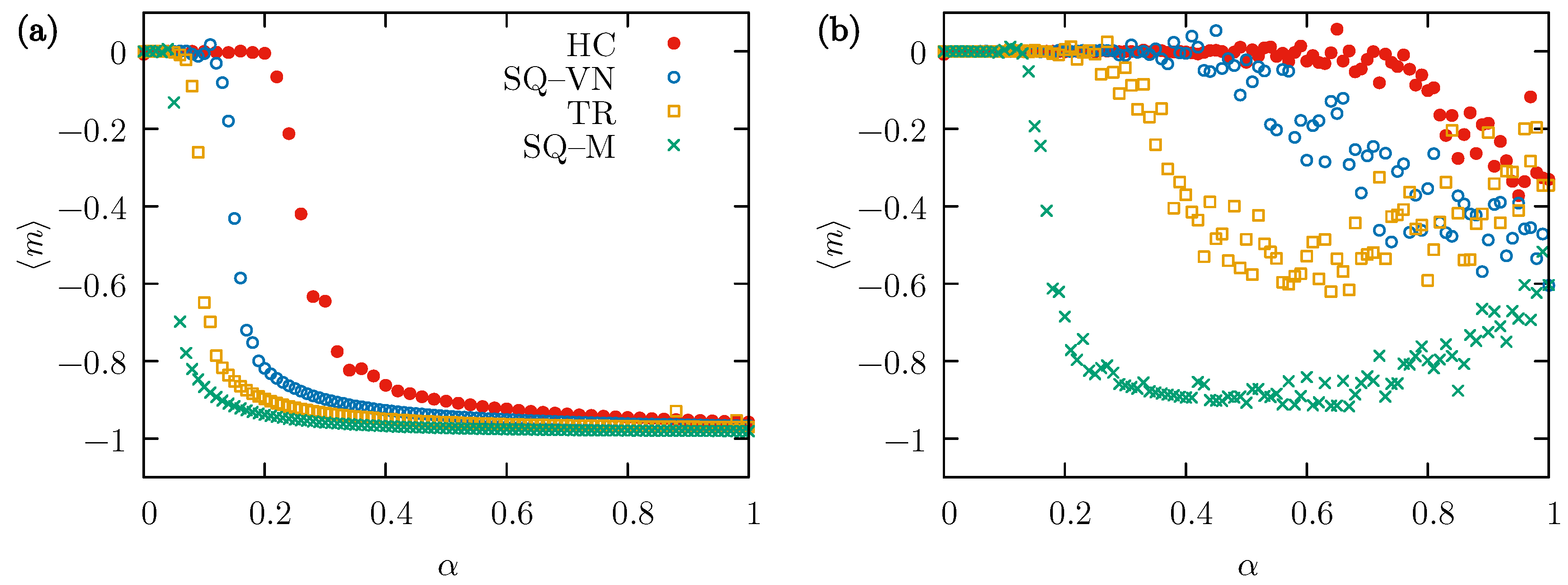 Entropy 26 00307 g004 Entropy 26 00307 g004