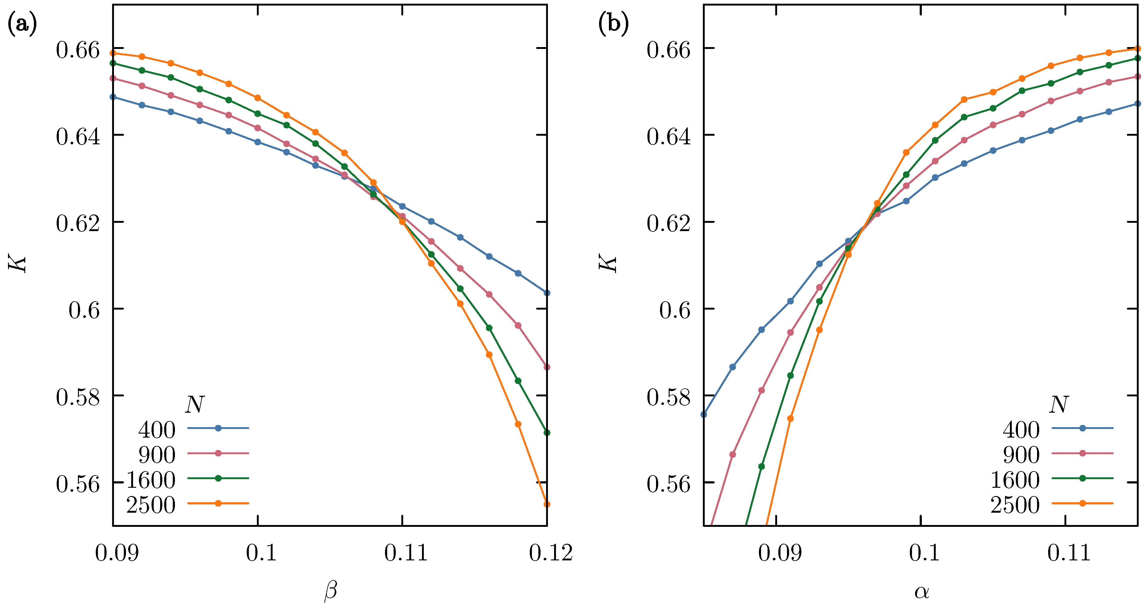 Entropy 26 00307 g005 Entropy 26 00307 g005
