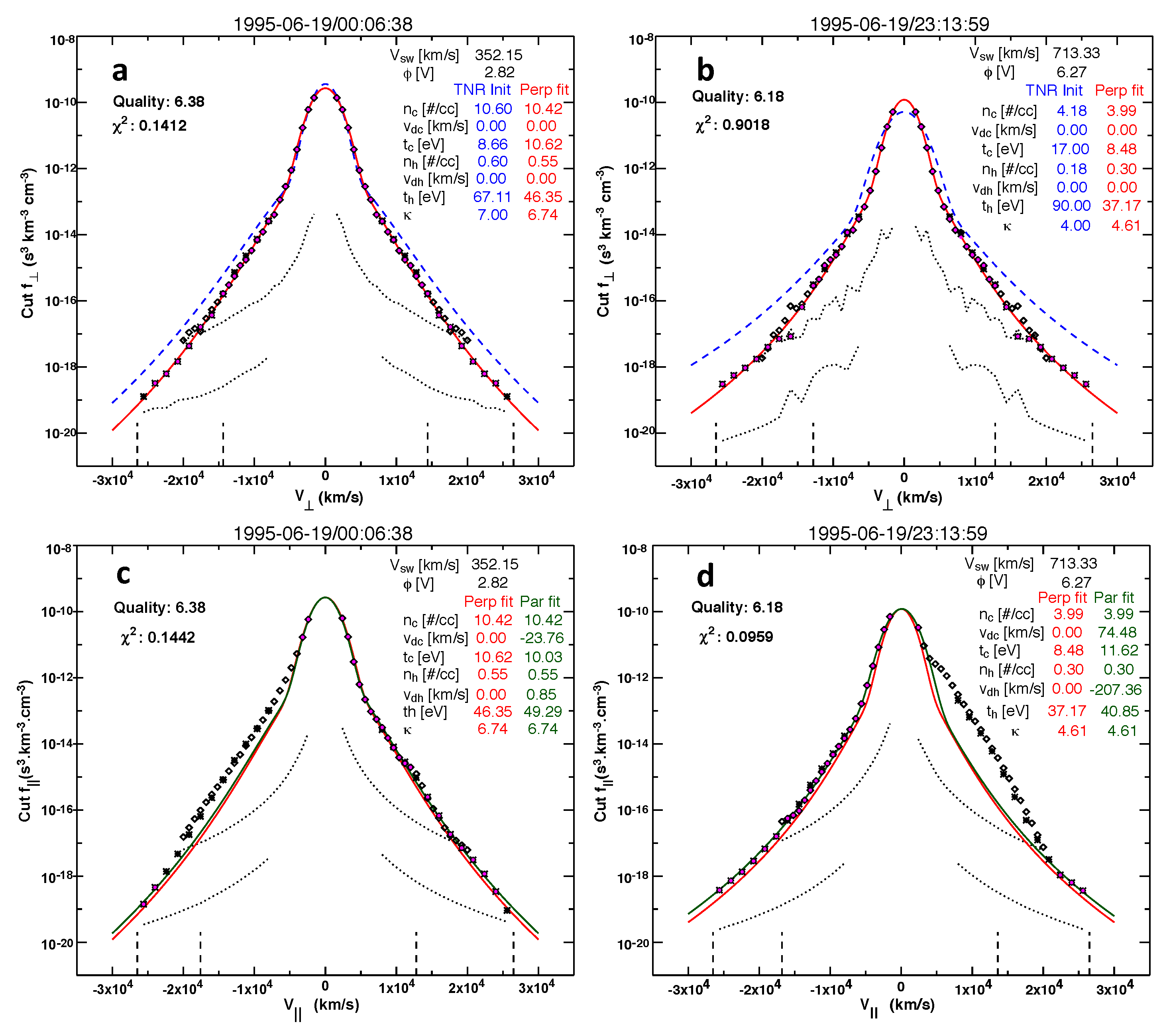 Entropy 26 00310 g001