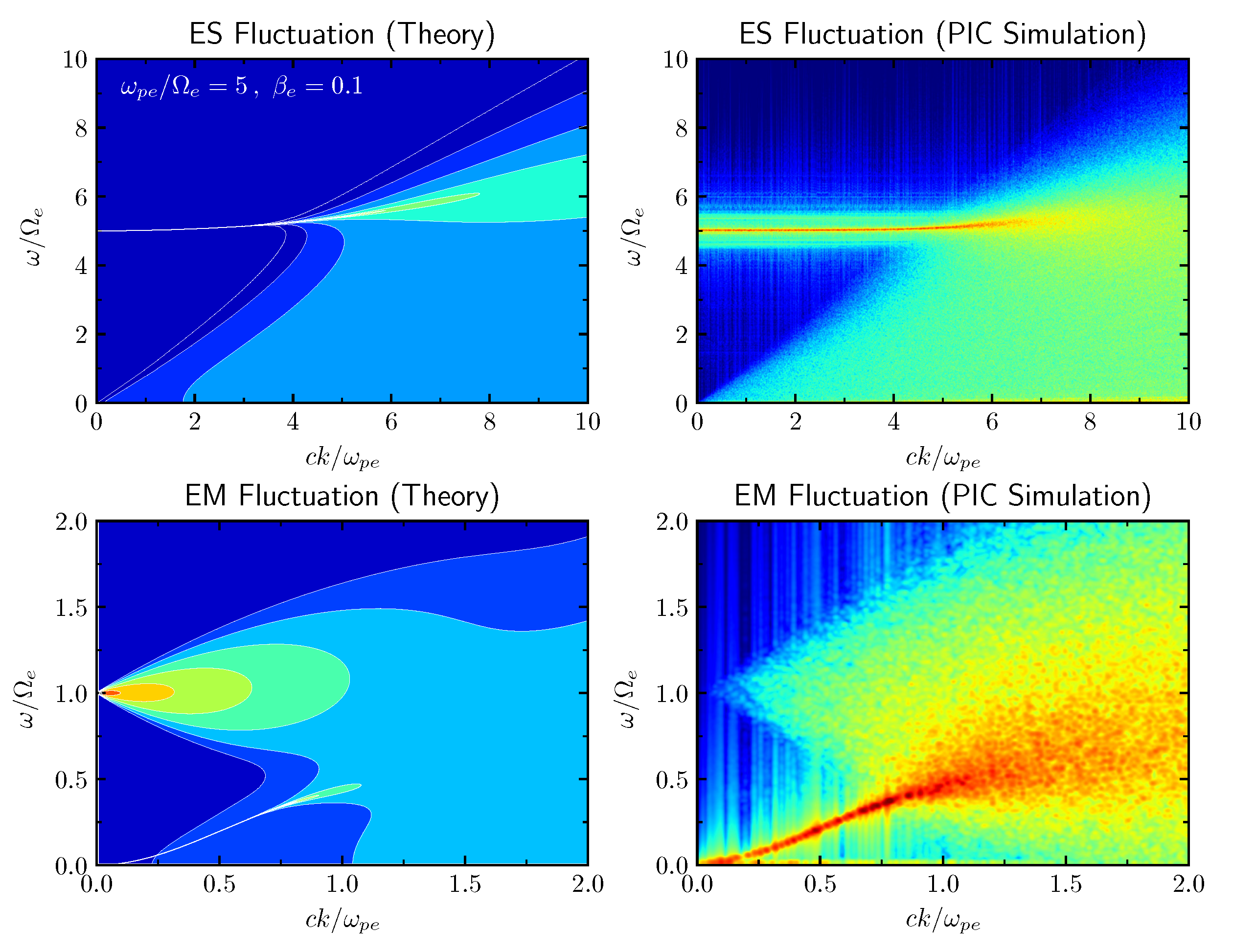 Entropy 26 00310 g002