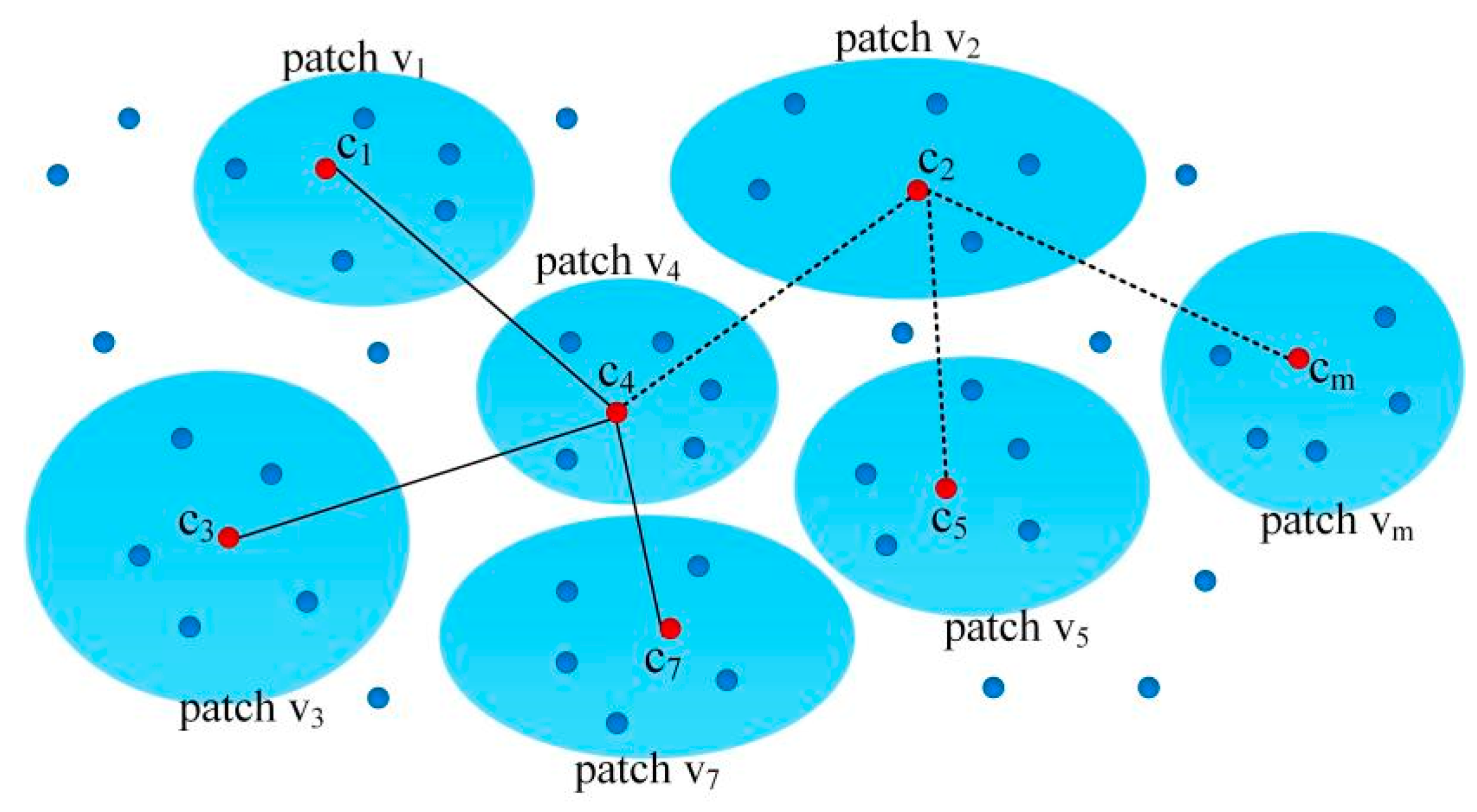 Entropy 26 00319 g003