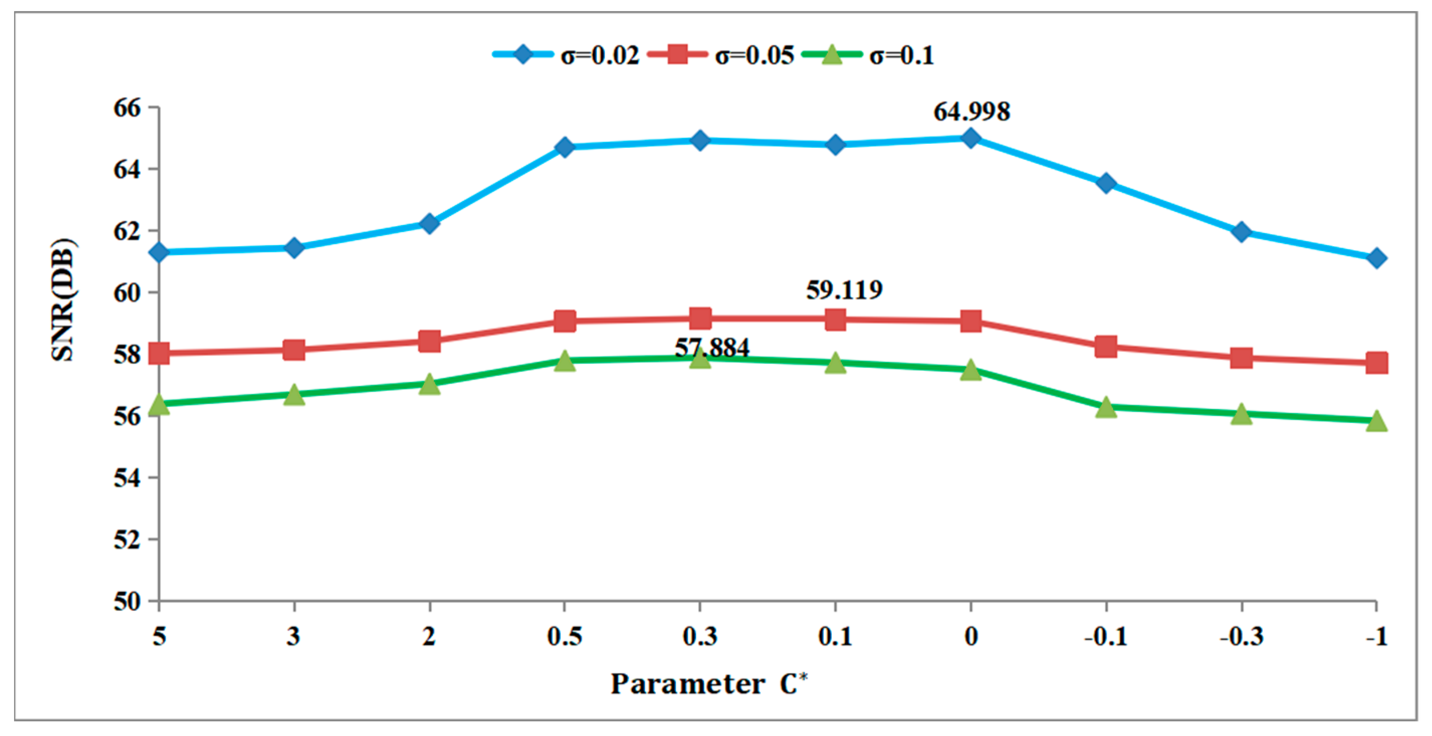 Entropy 26 00319 g006