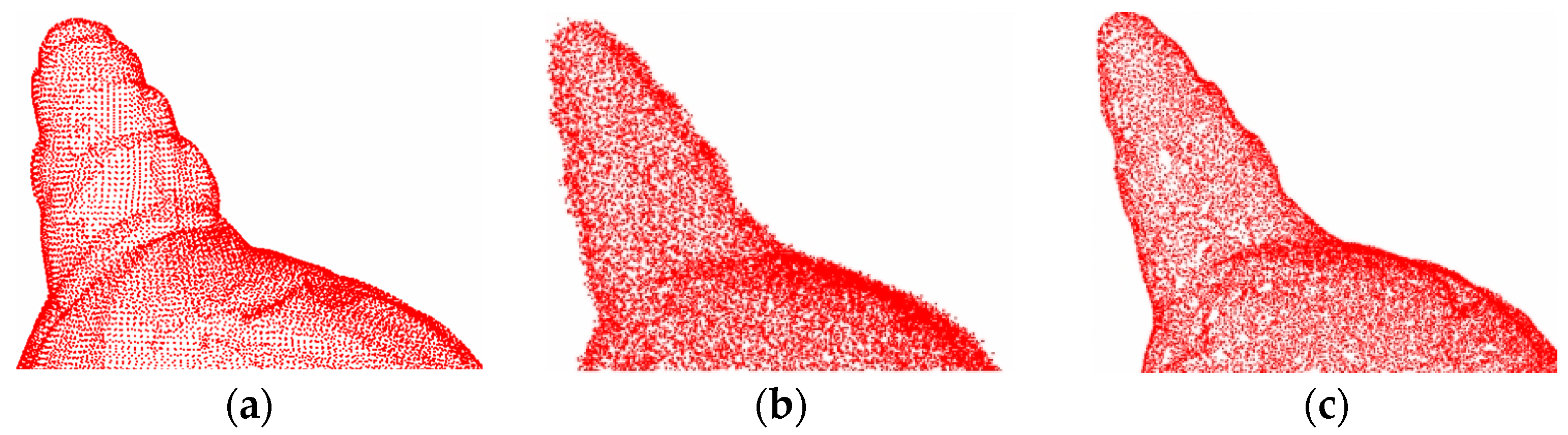 Entropy 26 00319 g009