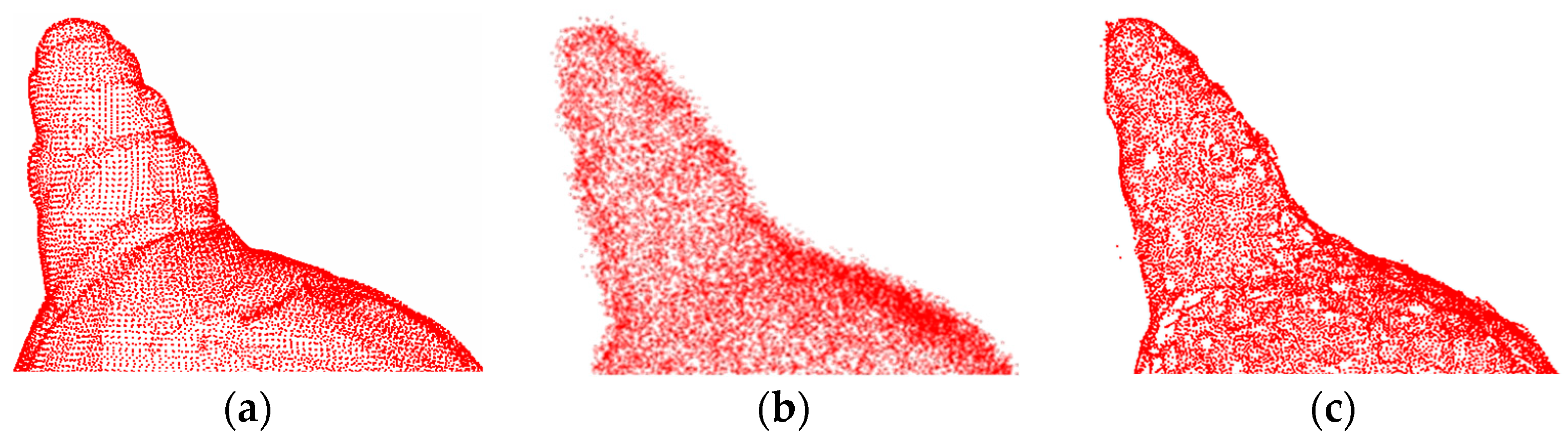 Entropy 26 00319 g010