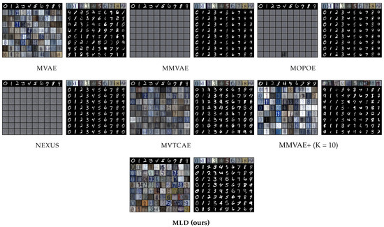 Entropy 26 00320 g0a10