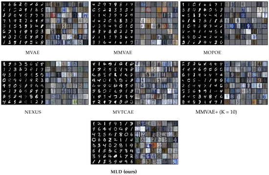 Entropy 26 00320 g0a11