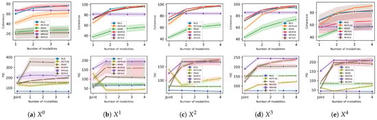 Entropy 26 00320 g0a14