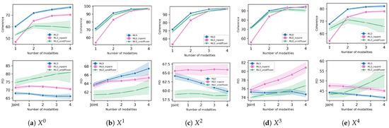 Entropy 26 00320 g0a15