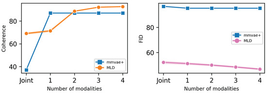 Entropy 26 00320 g0a18