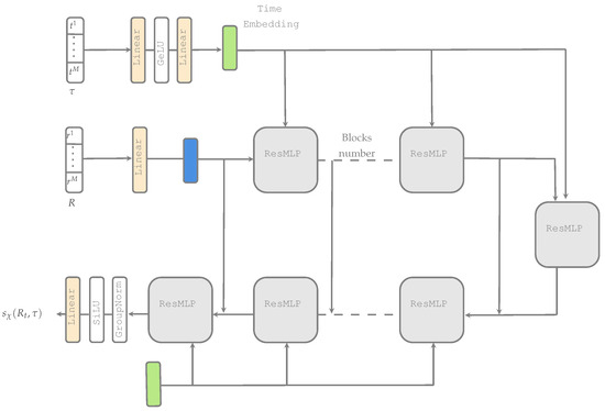 Entropy 26 00320 g0a2