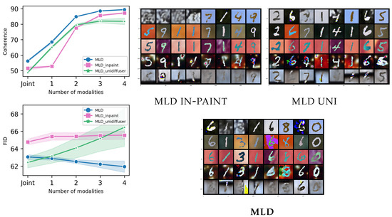 Entropy 26 00320 g0a5