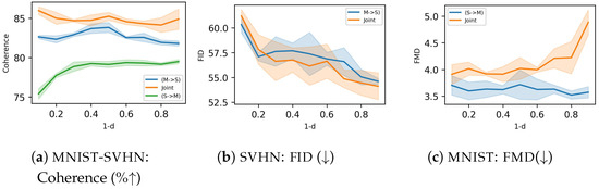 Entropy 26 00320 g0a7