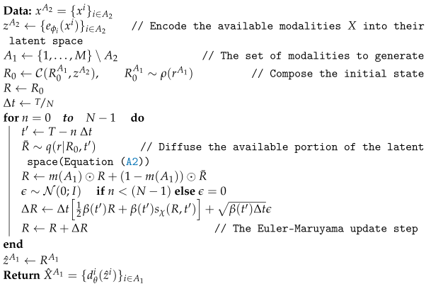 Entropy 26 00320 i001