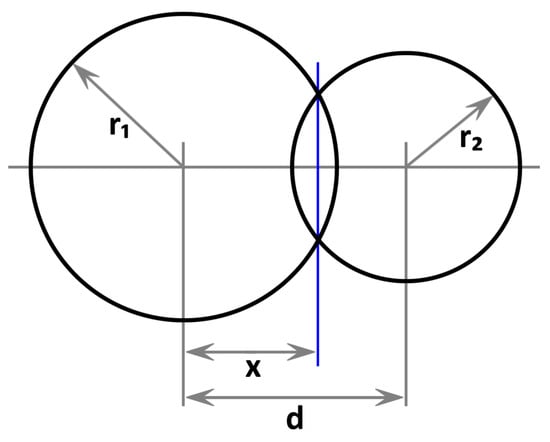 Entropy 26 00322 g0a1
