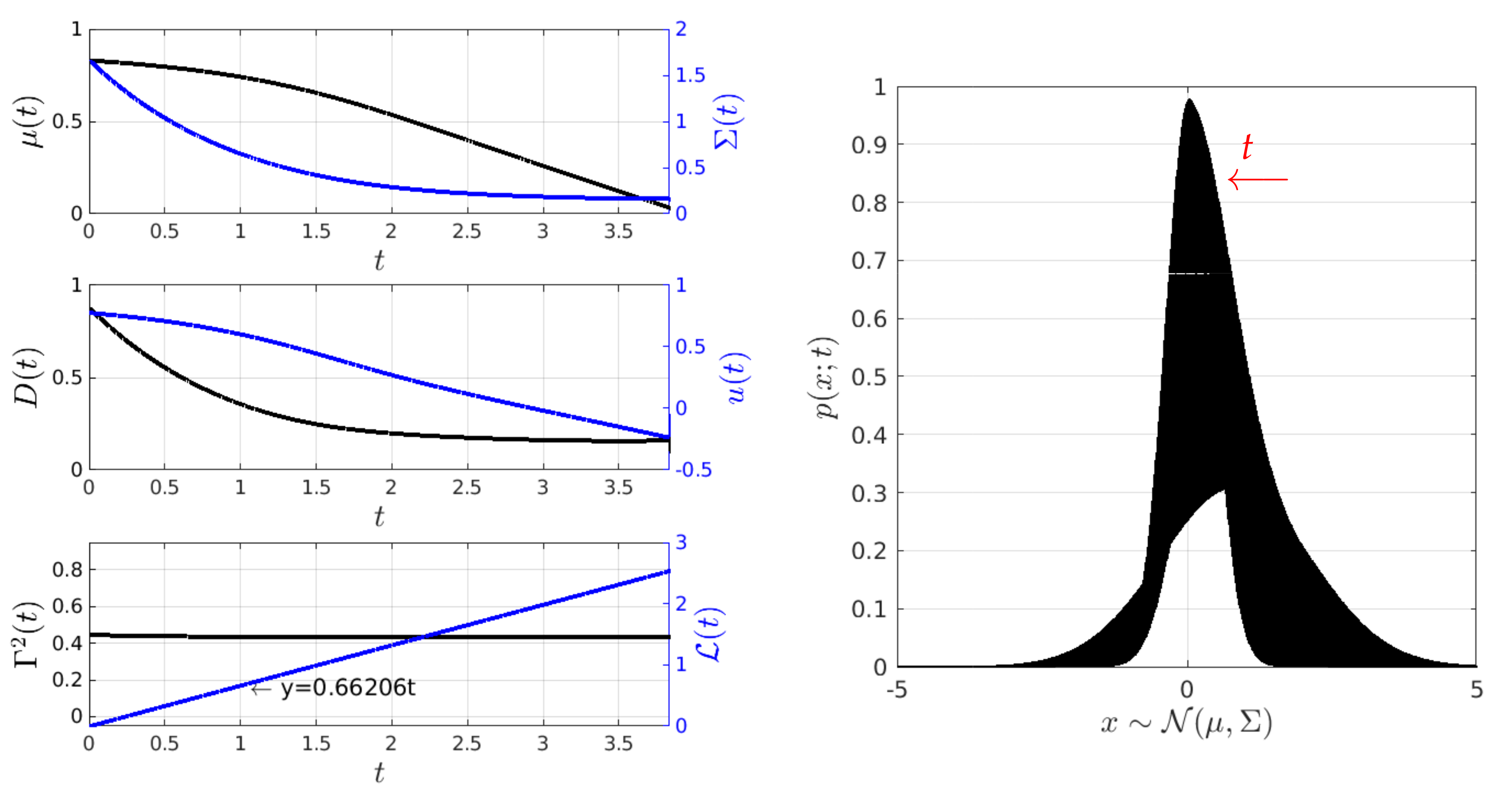 Entropy 26 00323 g007