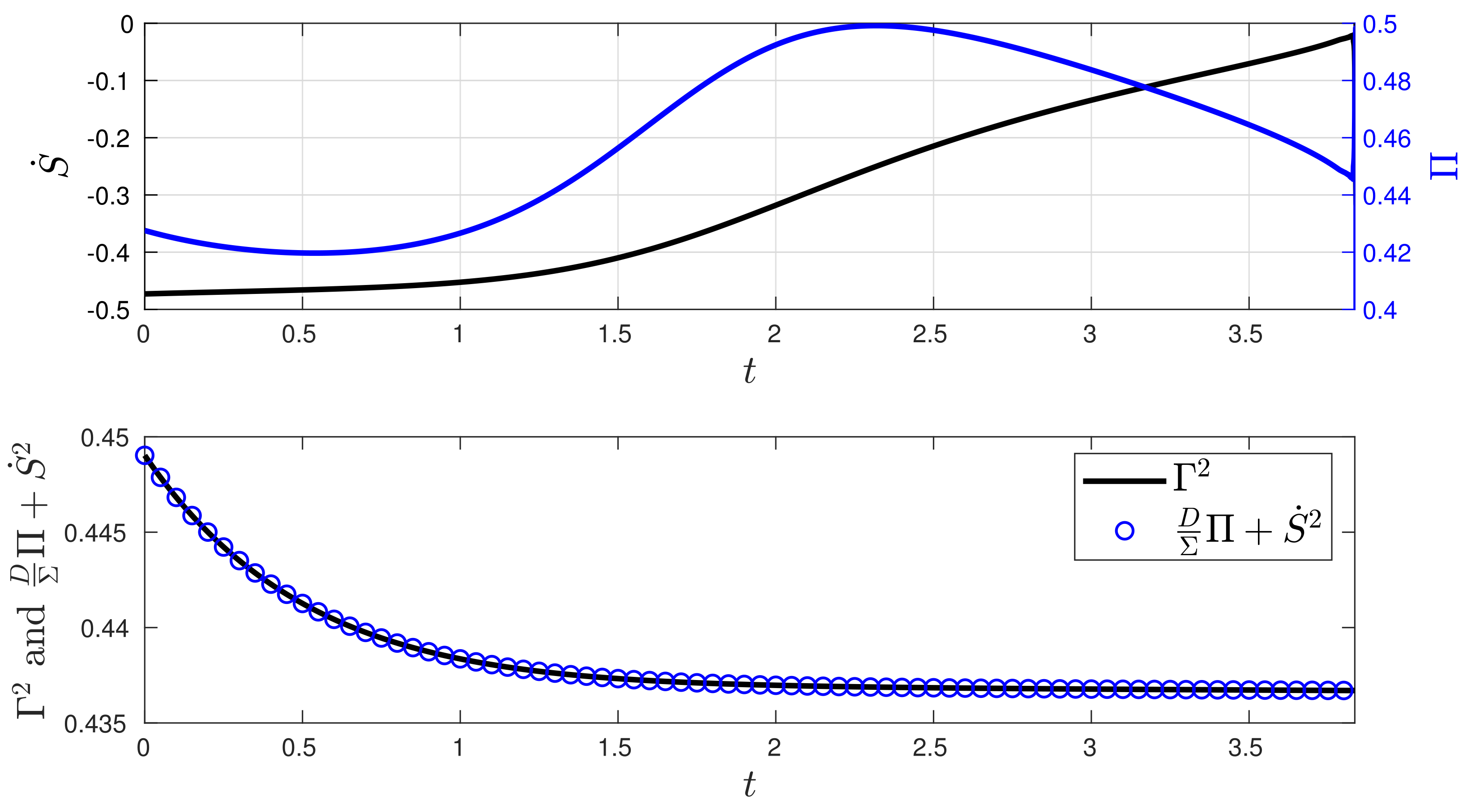 Entropy 26 00323 g008