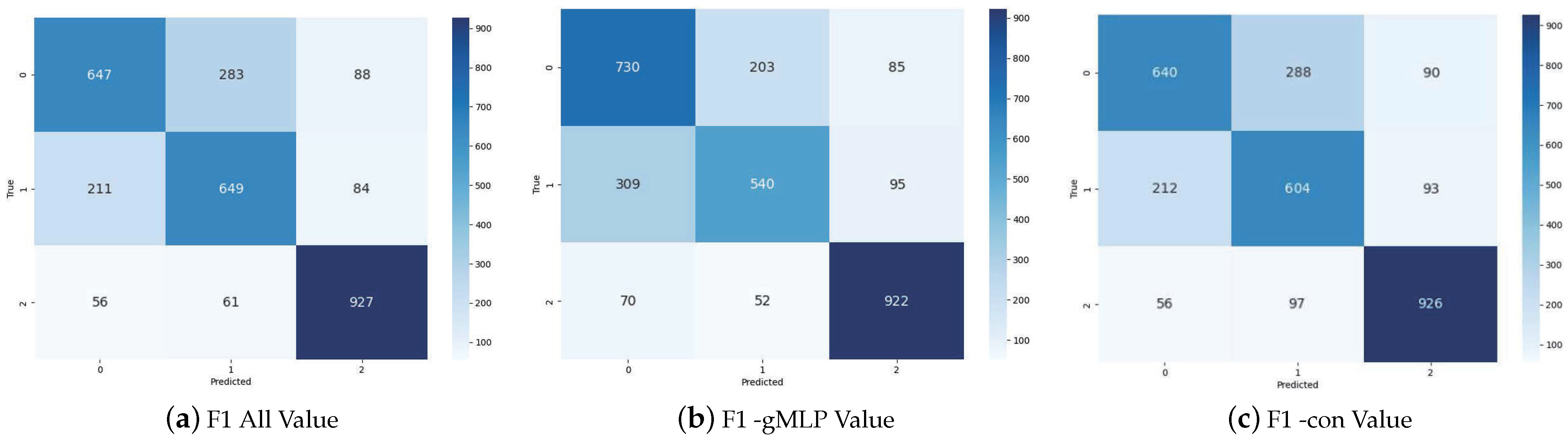 Entropy 26 00325 g004