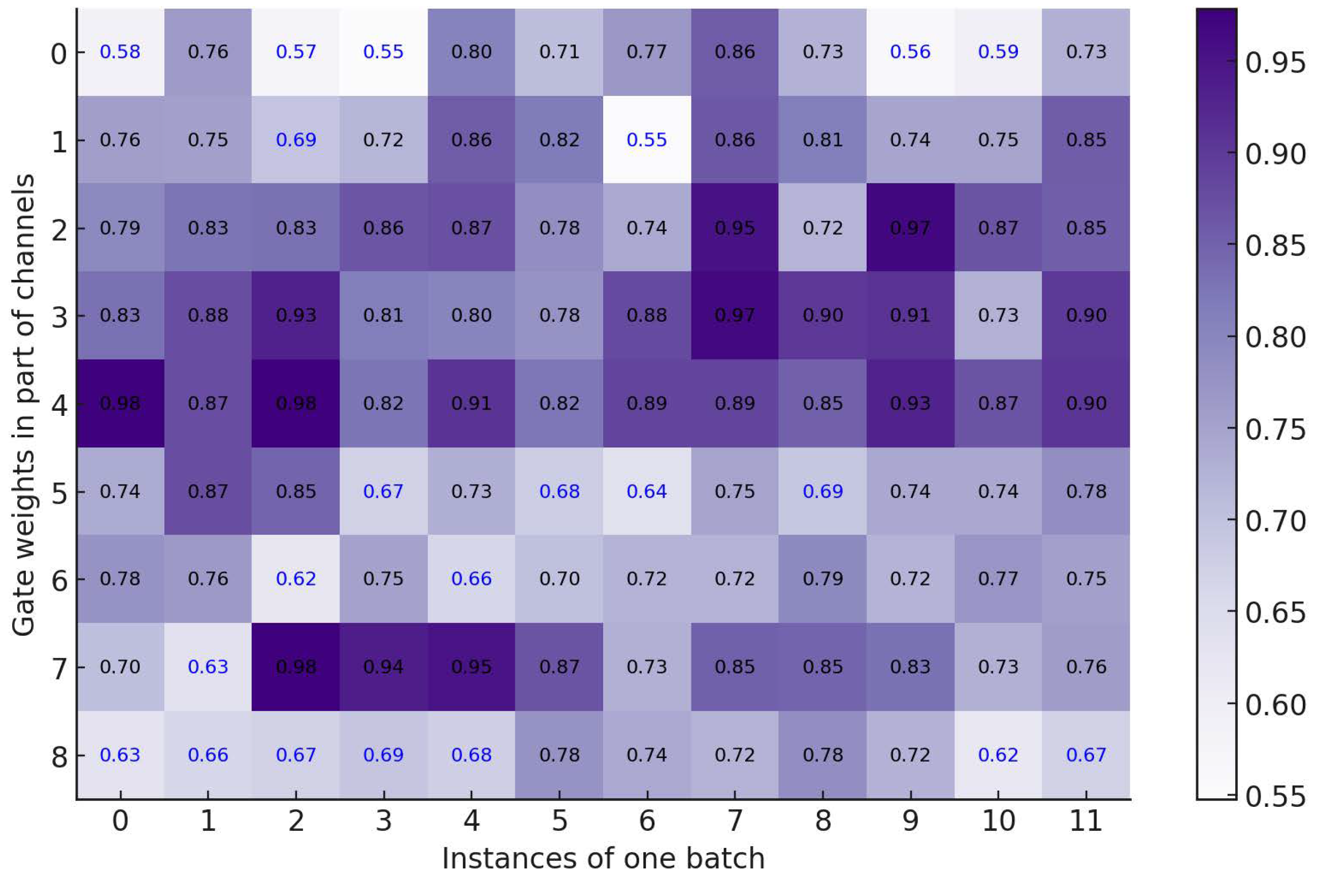 Entropy 26 00325 g005