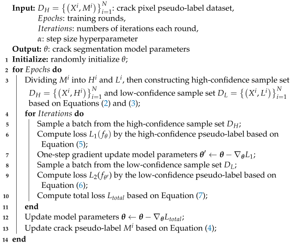 Entropy 26 00328 i001