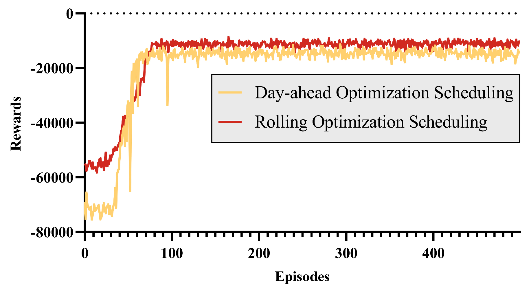 Entropy 26 00331 g007