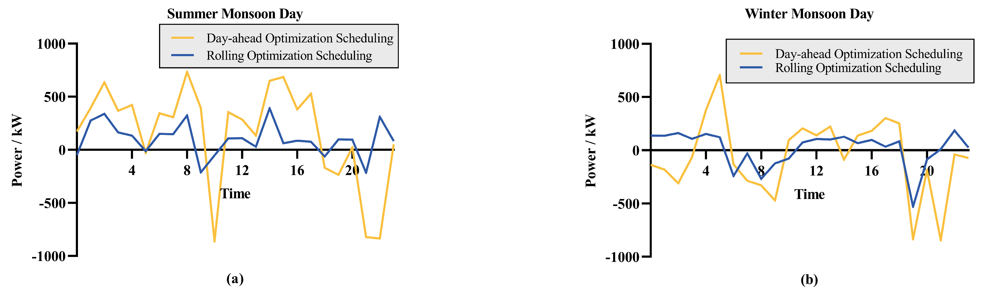 Entropy 26 00331 g012