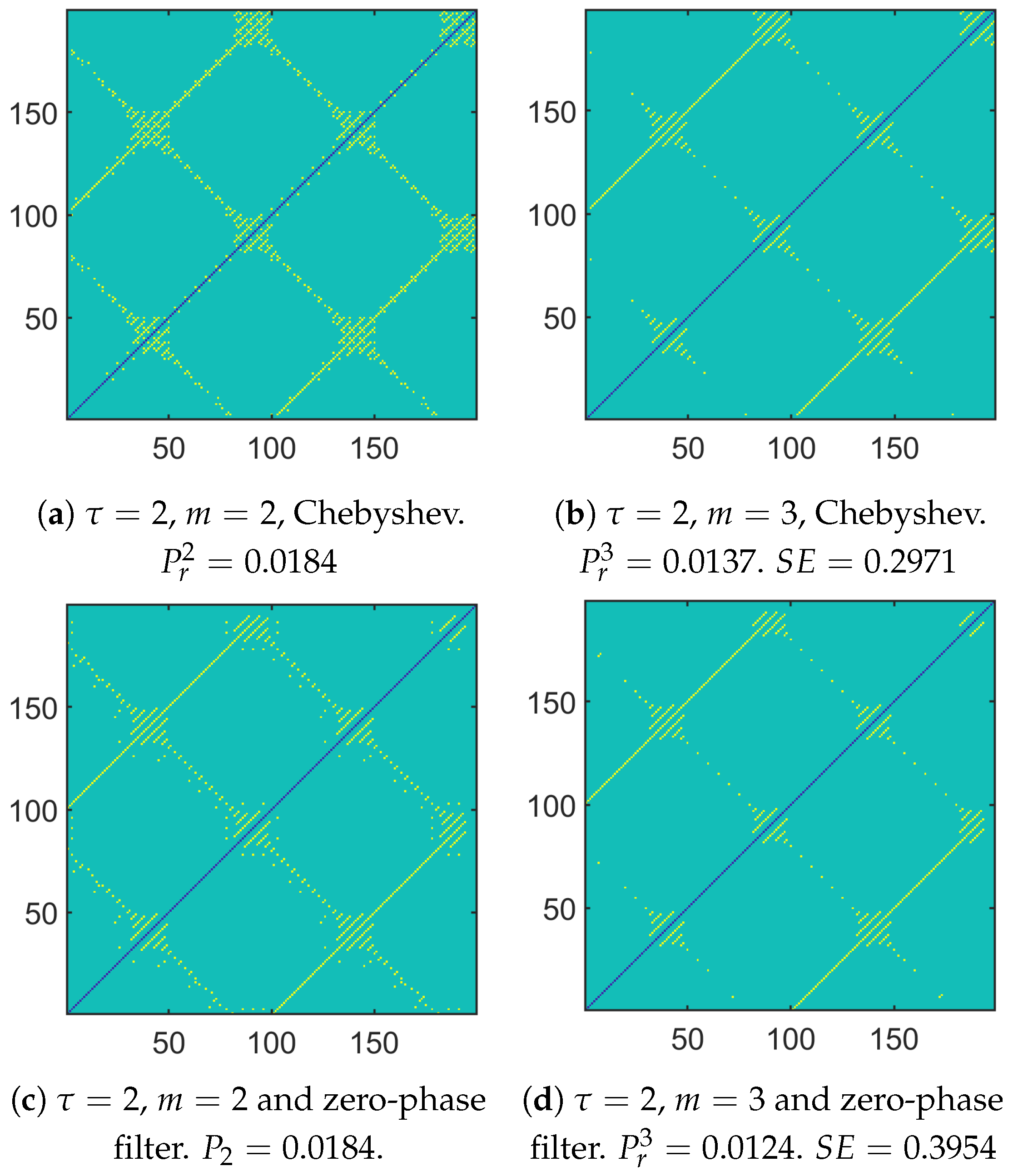 Entropy 26 00332 g008