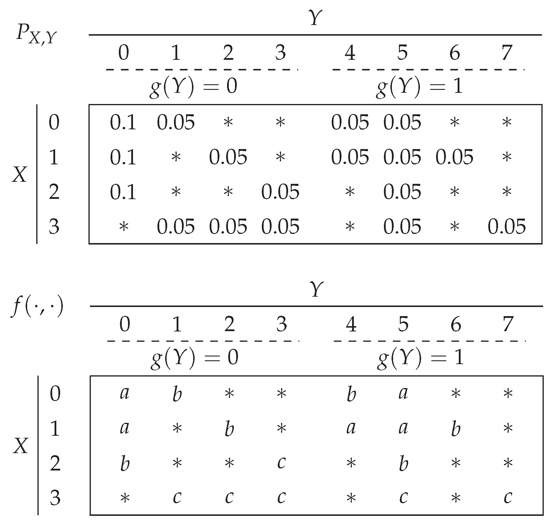 Entropy 26 00338 g002 Entropy 26 00338 g002