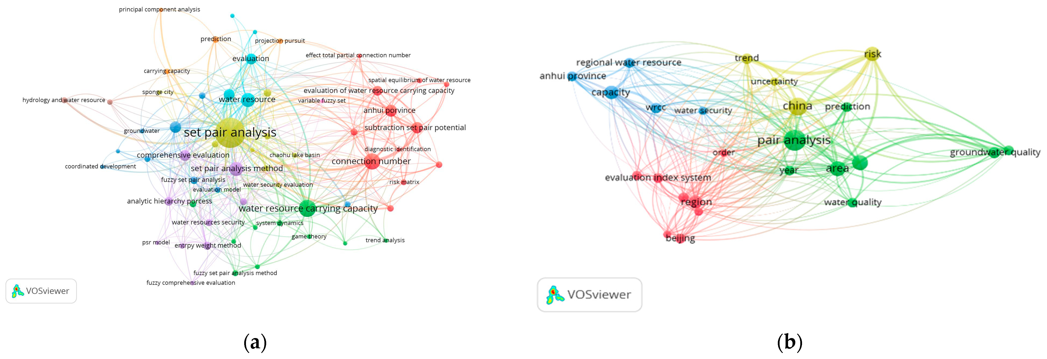 Entropy 26 00339 g003
