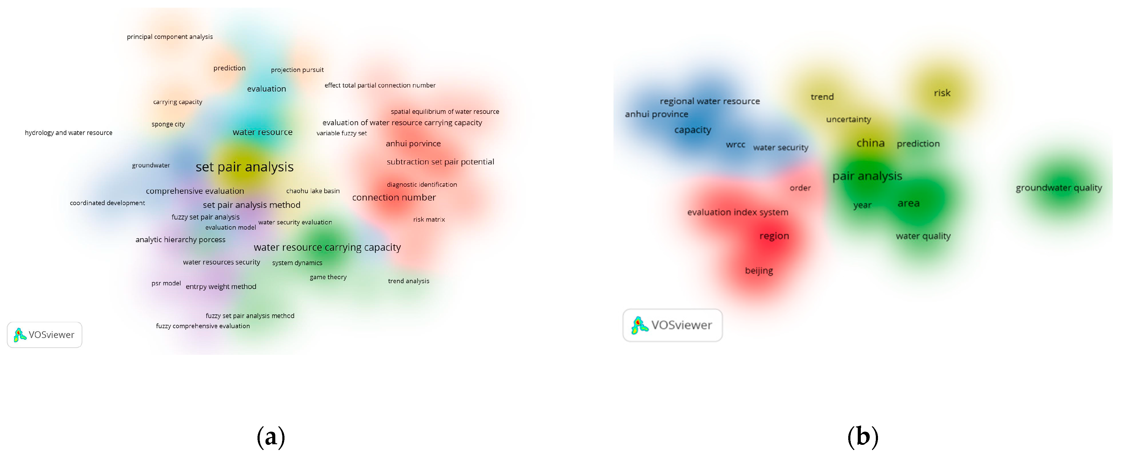 Entropy 26 00339 g004