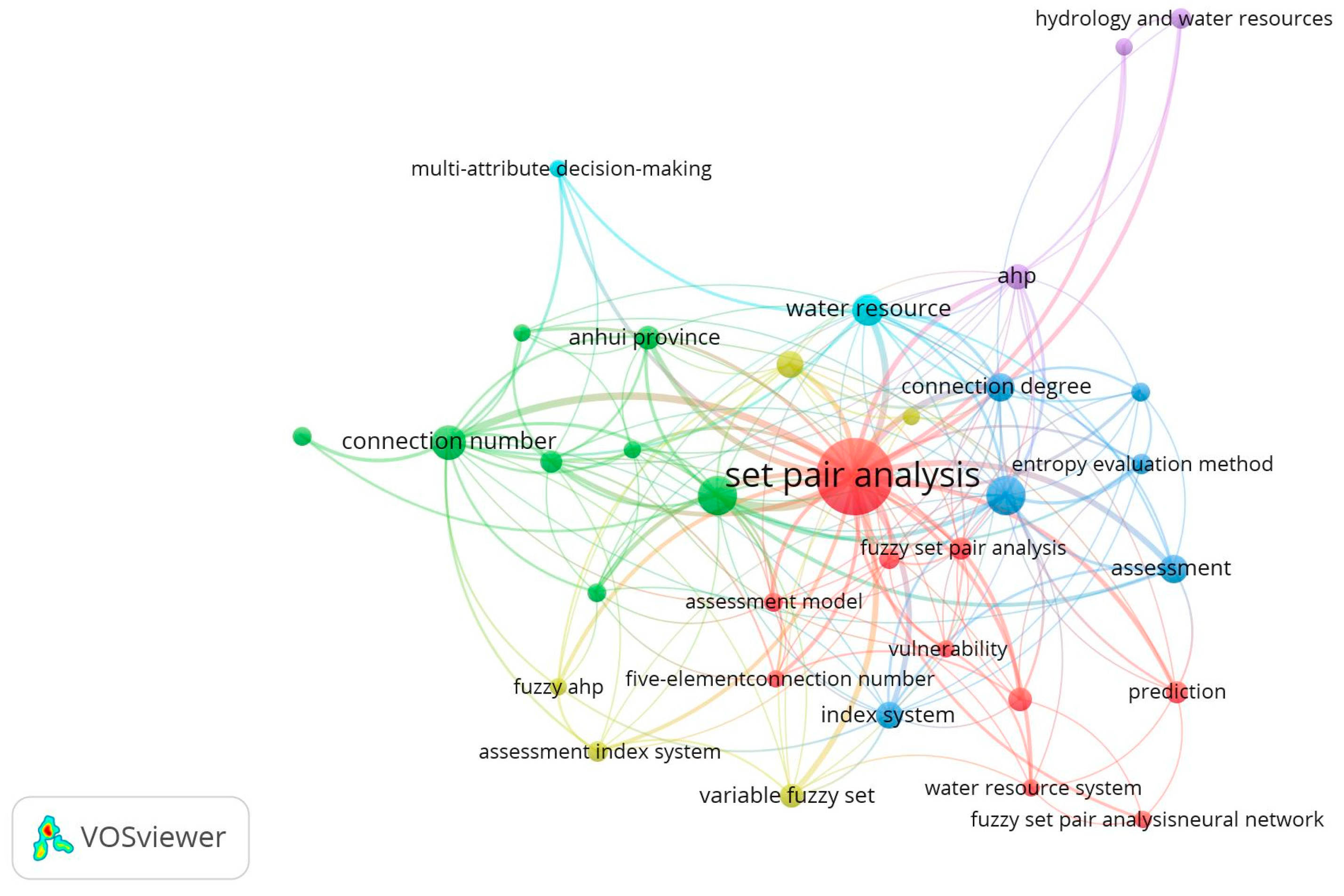Entropy 26 00339 g005