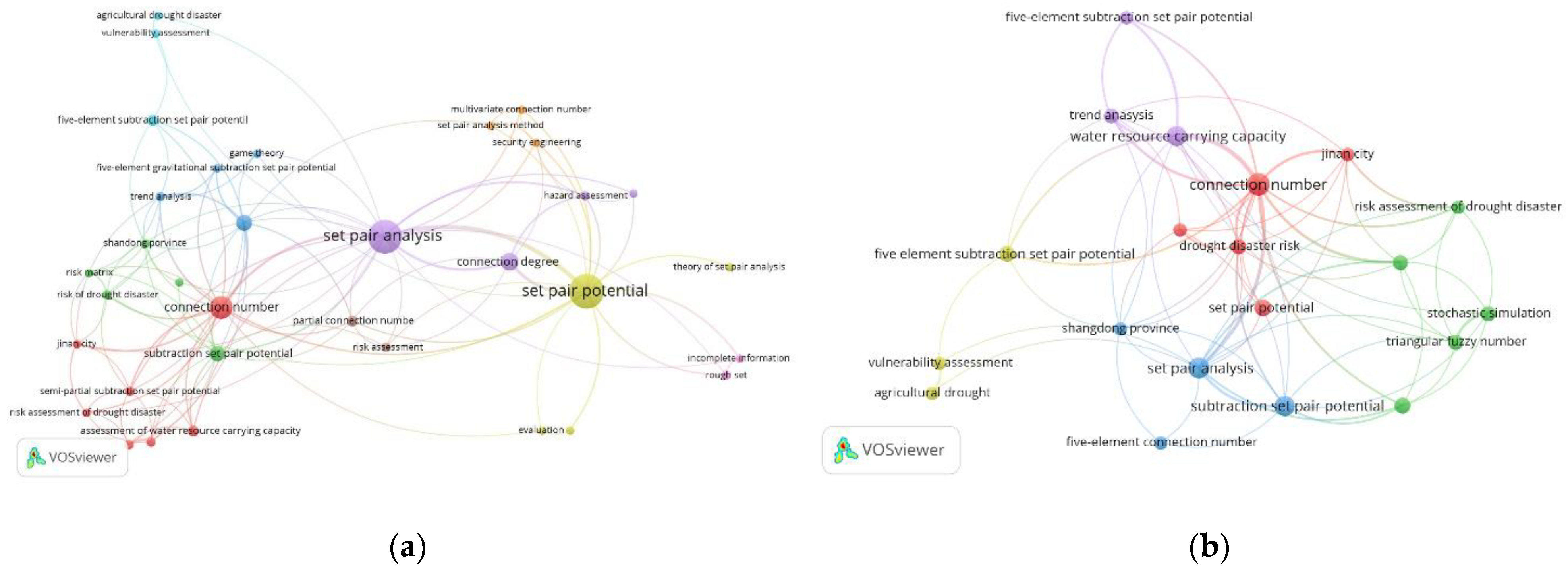 Entropy 26 00339 g010